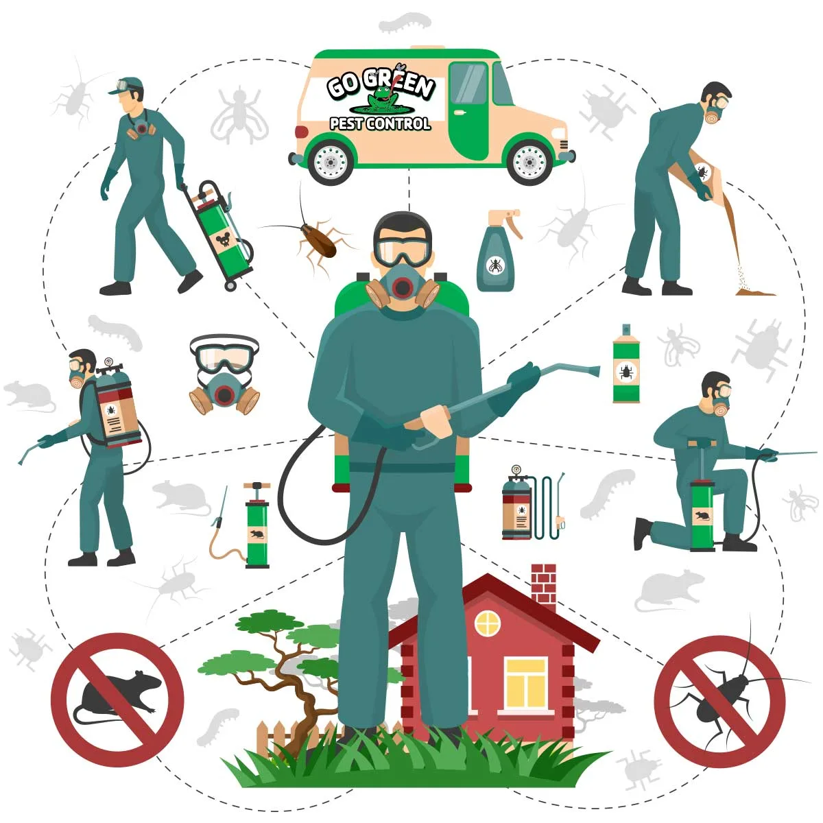 Onfire Pest Control